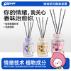 LAZYGO无火香薰家用室内持久香氛卫生间厕所情绪藤条香薰清新空气 桃桃微醺+白茉清梨 商品缩略图0