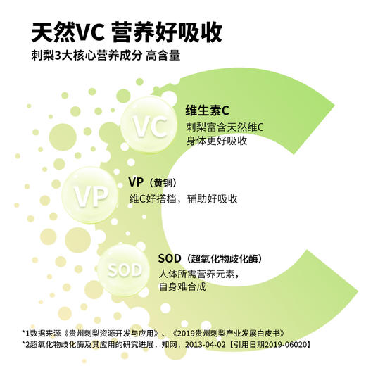 刺梨蜜柚双C饮50ml*7袋/盒 商品图6