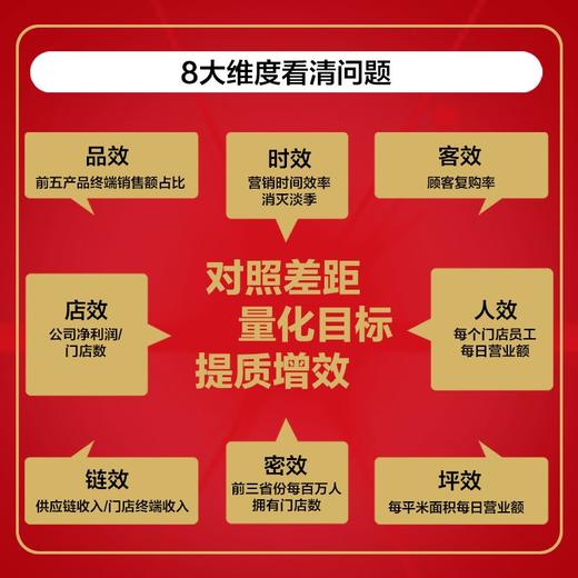 餐饮连锁五*八效盈利方法（全3册）万店盈利智库新作 餐饮行业知识图谱 可复制方法论破局制胜操作指南 企业管理创业书籍 商品图2