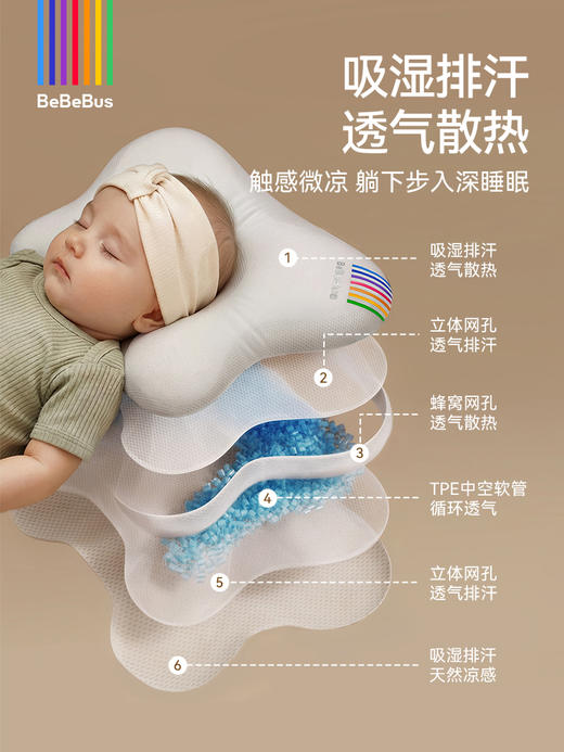 BeBeBus蝴蝶定型枕婴儿0到6-12个月矫纠正头型新生宝宝枕头防偏头 商品图5