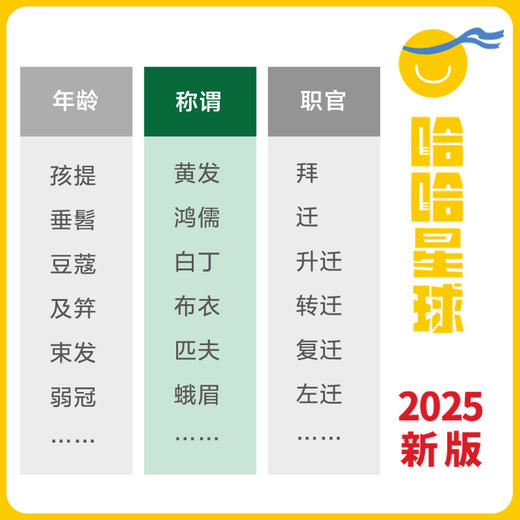 【新版】爆笑文化常识 （共3册）适应：小学初中学生 全面梳理中考高考所涉及的文化常识真题 让孩子读完心中有数 商品图7