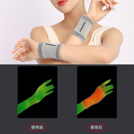 【高弹不勒腕❗️保暖锁温告别寒凉】发热护腕关节保暖手腕男女士妈妈手腱鞘固定防寒护手套。jc 商品图1
