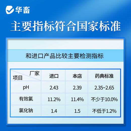 【积分兑换】华畜兽药 过硫酸氢钾复合物粉1kg  发明者评测过的生产企业 可带畜消毒 商品图2