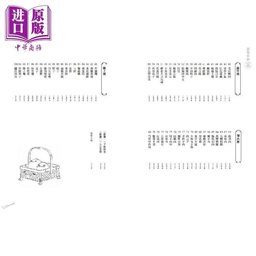 【中商原版】我是你的菜 港台艺术原版 冯翊纲 印刻出版 商品图2