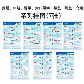重点水产品种高质量养殖导图（全7册）
