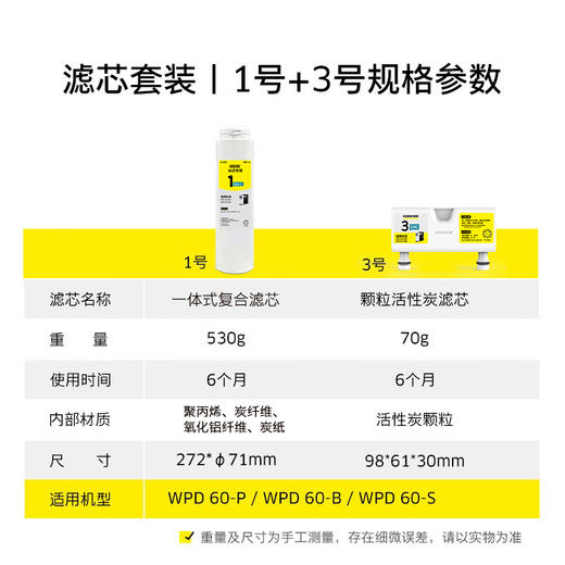 (WPD60/WPD65)滤芯套装【9只装】 囤货买更划算 商品图3