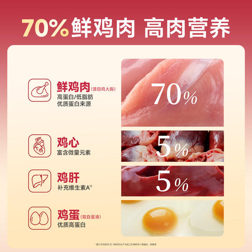 【新品】高鲜肉主食猫条 小红条 70%鲜鸡肉 ≥45%粗蛋白  鲜鸡肉 鸡肝 鸡心 鸡蛋 满足猫咪多种需求  牛磺酸 果寡糖 维生素B族 商品图1