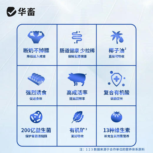 华畜兽用 完美母爱500g 30%乳蛋白奶粉 高利用度更省钱 商品图2