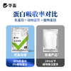 华畜兽用 完美母爱500g 30%乳蛋白奶粉 高利用度更省钱 商品缩略图1