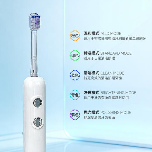 HYUNDAI  扫振一体电动牙刷 （配3个牙刷头）S15 商品图6
