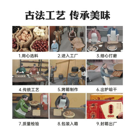 鑫炳记·太谷饼420g  口味任选 山西特产 商品图4