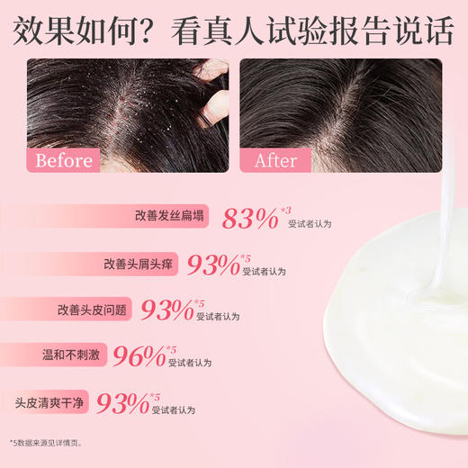 【阿道夫旗舰店】精油香护理系列香氛洗发水/护发素/沐浴露420ml-680ml 商品图5