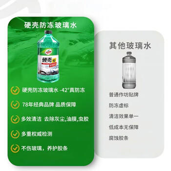 龟牌（Turtle Wax）硬壳玻璃水防冻-42度汽车冬季去油膜强力去污雨刮水2L*6瓶 商品图5