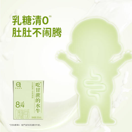 ⁵近效26.5清89.9元3箱【0乳糖-吃甘蔗的水牛200ml】生牛乳+生水牛乳+乳糖酶 一箱10瓶  YY05-QTT-SHYC 商品图1