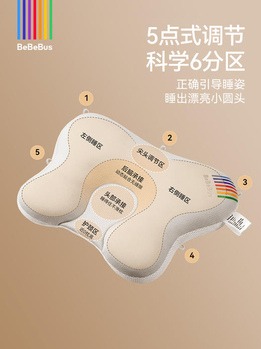 BeBeBus蝴蝶定型枕婴儿0到6-12个月矫纠正头型新生宝宝枕头防偏头 商品图4