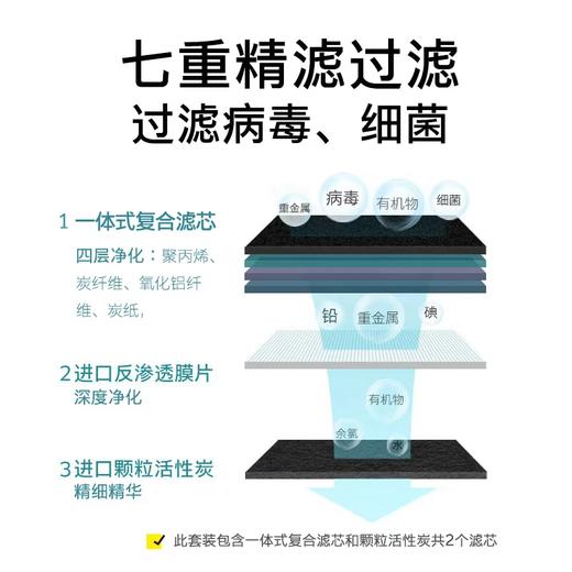 (WPD60/WPD65)滤芯套装【9只装】 囤货买更划算 商品图2