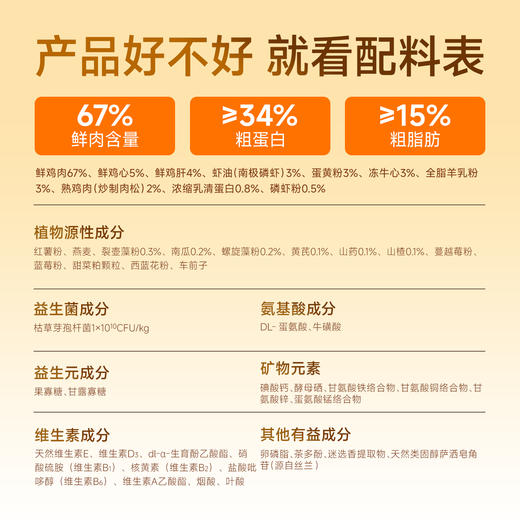【春日焕新补贴】【虾油肉松泡芙三拼猫粮】 67%鲜鸡肉 35天助力美毛长肉  5重成分助护毛发 3维协同助力长肉 南极磷虾油  虾青素 蛋黄粉 商品图4