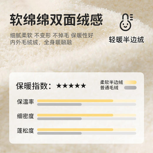 小橙子半边绒儿童毛衣A类蓬松软糯加厚宝宝毛衣秋冬保暖婴儿毛衣 商品图2