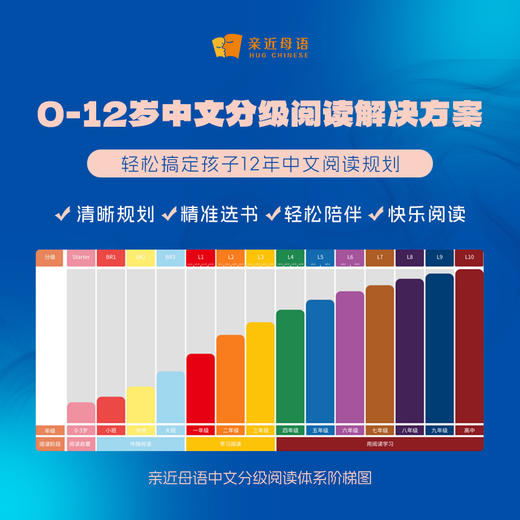 儿童中文分级阅读解决方案 商品图0