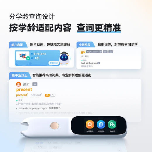 测评优品-阿尔法蛋 词典笔D1S 点读 翻译 商品图2