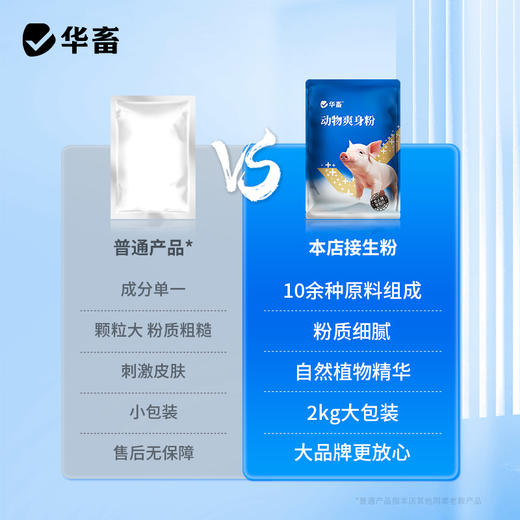 华畜接生爽身粉4斤装 产仔消毒常备 吸潮干爽 舒缓修护 干爽止血 降低感染 商品图2
