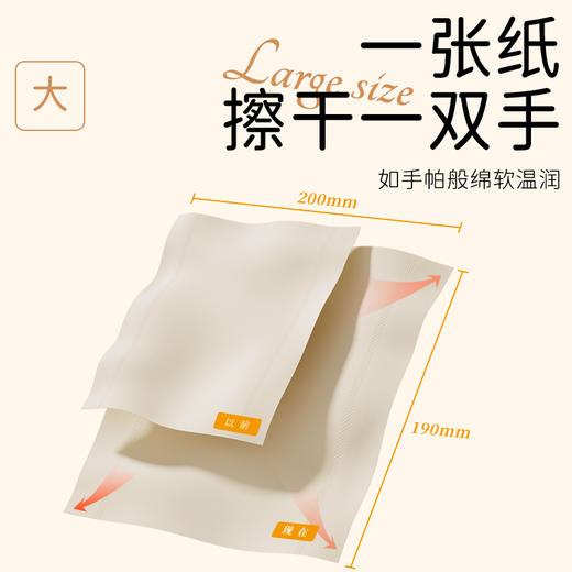 若禺RoyoPanda盒抽纸国潮竹本系列3层加厚加大款120抽盒装面巾纸1件48盒原生竹浆湿水可用RH1501 商品图3