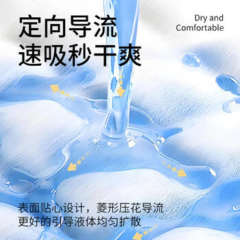 NORTHSHORE婴儿一次性隔尿垫100片33x45cm 新生儿宝宝护理垫 防水透气 商品图1