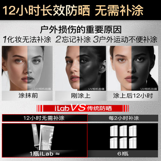 【徒步中国专属】iLab艾莱博飘带防晒乳(舒敏)面部及身体/12小时/防水防汗/不辣眼睛 商品图3