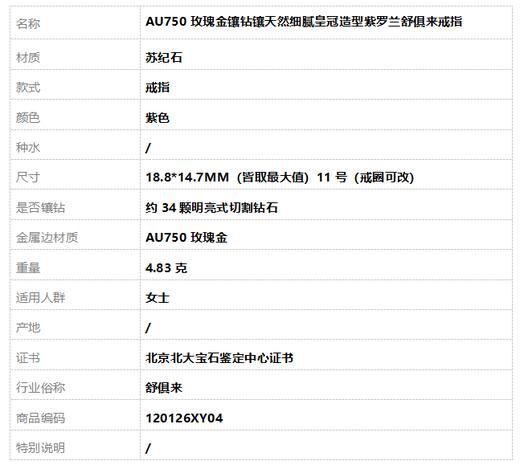 AU750玫瑰金镶钻镶天然细腻皇冠造型紫罗兰舒俱来戒指18.8*14.7MM（皆取最大值）11号（戒圈可改）120126XY04 商品图9