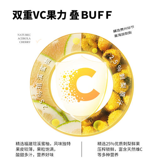 刺梨蜜柚双C饮50ml*7袋/盒 商品图5