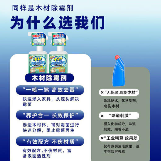 【添加天然溶菌酶成分❗️轻轻一喷快速除霉】除霉剂木材防霉喷雾木头家具木质地板木板柜子除霉去霉斑霉菌清洁。jc 商品图2