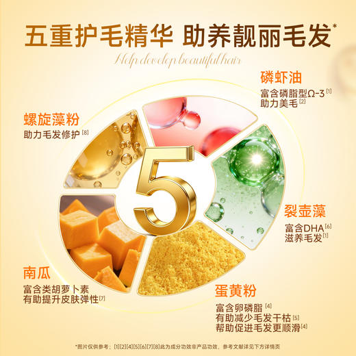 【春日焕新补贴】【虾油肉松泡芙三拼猫粮】 67%鲜鸡肉 35天助力美毛长肉  5重成分助护毛发 3维协同助力长肉 南极磷虾油  虾青素 蛋黄粉 商品图3