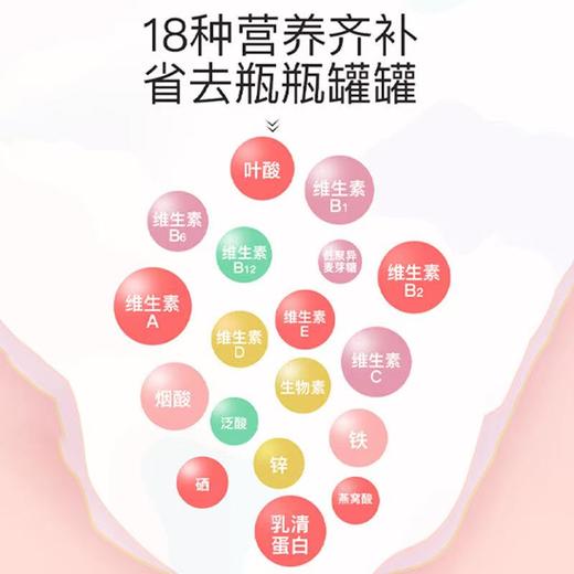 【社群粉丝福利】斯利安活性叶酸不挑体质备至哺乳复合多维无碘配方多维片30片 商品图2