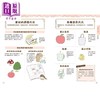 预售 【中商原版】疗愈风插图练习本：空档5分钟画出疗愈小可爱 港台艺术原版 Shirokuma Nanamin 枫书坊 商品缩略图3