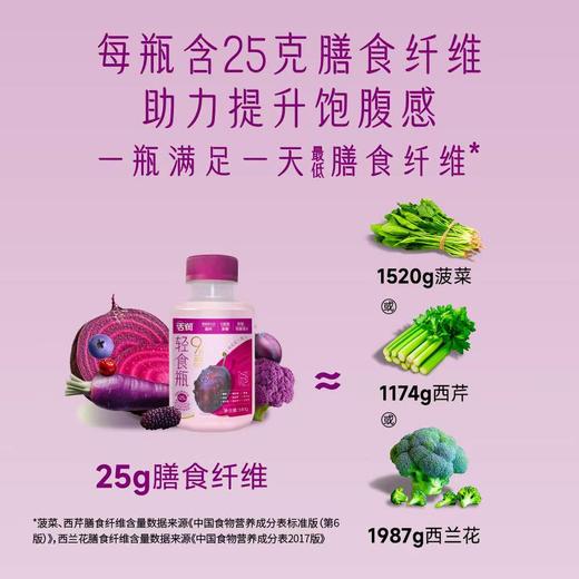 【新品尝鲜】	新希望(天香)塑瓶活润轻食瓶风味发酵乳340g*4杯(顺丰快递) 商品图5