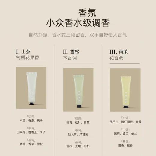 阿芙植萃香氛盈亮手霜套盒 商品图3