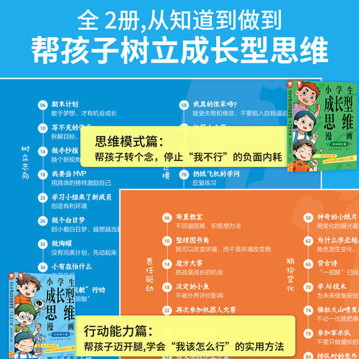 小学生成长型思维方式漫画（全2册）学霸思维、强者思维 商品图2