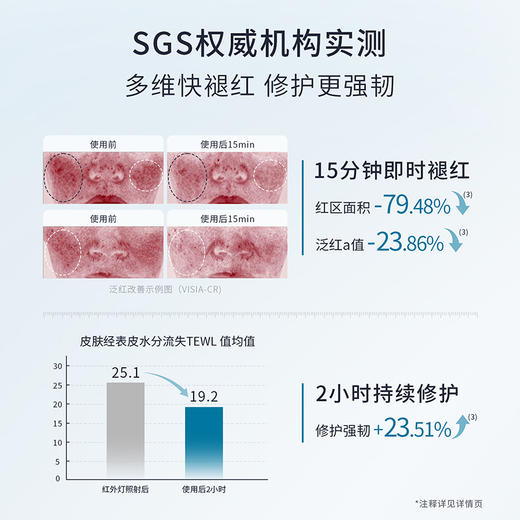 【积雪草2.0系列】全新升级敷尔佳积雪草舒缓修护精粹水乳精华套装2.0 褪红保湿 商品图6