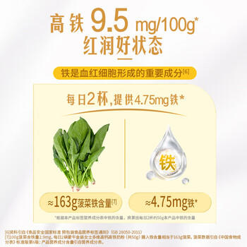 蒙牛 金装女士多维高钙高铁奶粉 400g 成人奶粉 商品图1