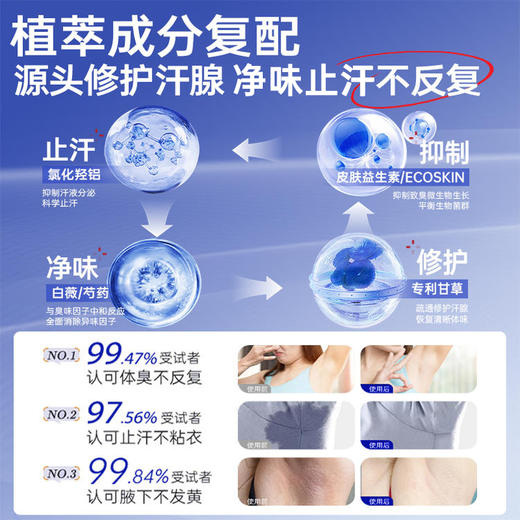 【💕新粉福利|69选2】儒意狐臭净味香体露60ml 腋下除狐喷雾止汗露女腋下去异味狐味腋窝臭香体露男净味水|儒意官方旗舰店 商品图4