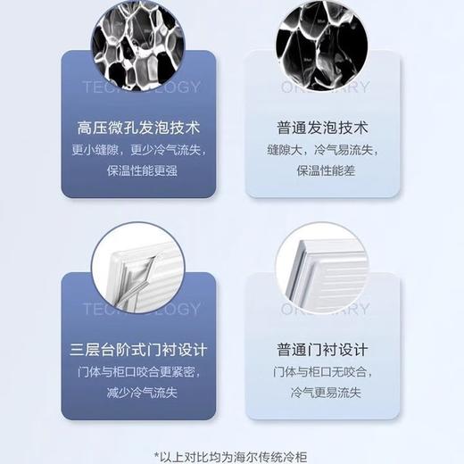 Haier冰柜BC/BD-303GHPDZ家商两用大冷冻柜303L大冻力3D逆循环商用冰柜 商品图2