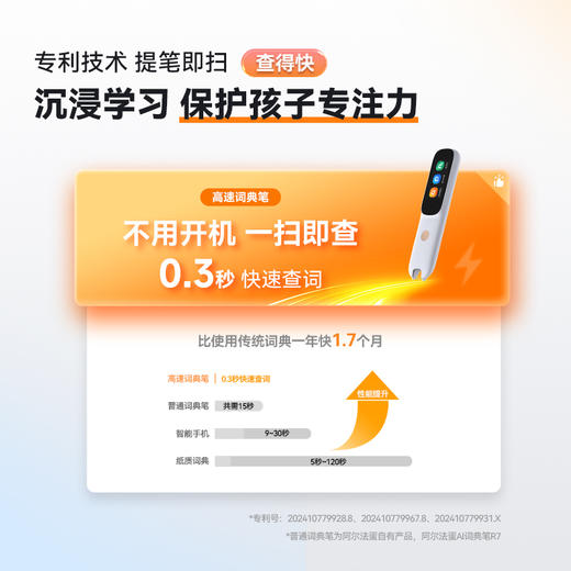 测评优品-阿尔法蛋 词典笔D1S 点读 翻译 商品图3