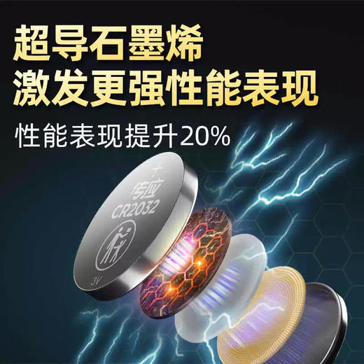 B147南孚石墨烯纽扣电池CR2032/粒 商品图1