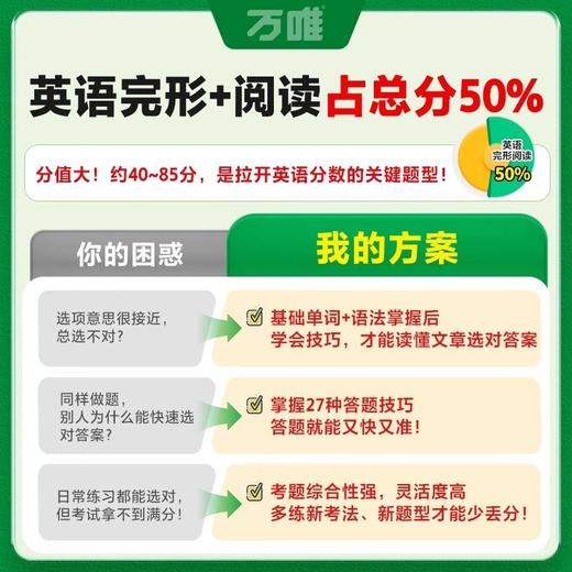 【2026初中】万唯中考英语完形填空阅读理解 基础篇+提升篇 商品图1