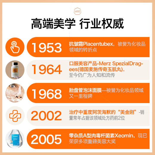 ⁶近效清仓【多维白白玉肌丸】复合维生素b族+叶酸 +铁+锌+生物素+烟酸综合，每天2粒 60粒/瓶，效期到26年9月 SS06-QTT-DGMS 商品图4