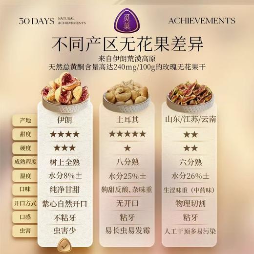 品牌直发 觅菓 树上熟树上干系列伊朗玫瑰无花果干A+级 168g/罐x2 商品图5