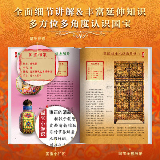 《海外国宝档案》（全10册） 商品图3