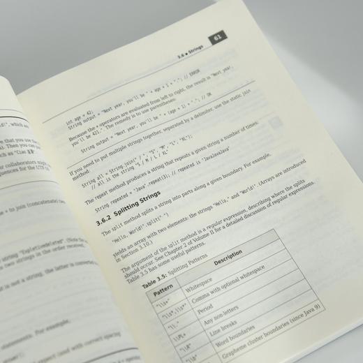 Java核心技术卷I基础知识第13版英文版 Java21教程书籍 Java教材 程序员入门进阶* 高校计算机教材 商品图3