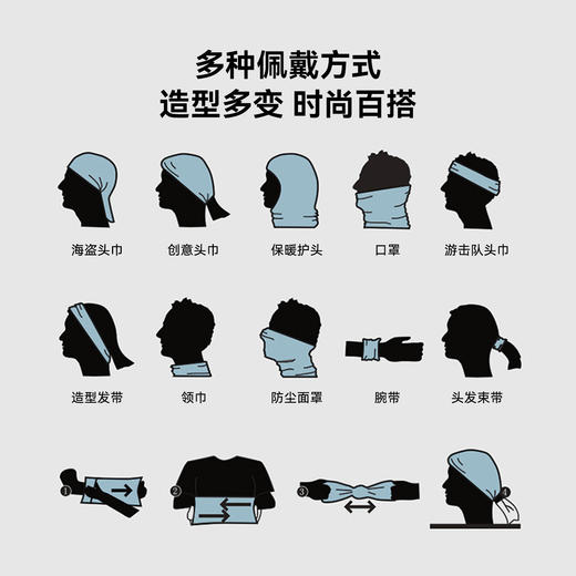 【新品发售】伯希和户外魔术头巾男款登山防风面罩徒步防晒面巾女 商品图2