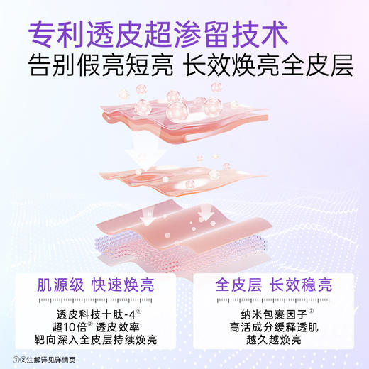 优理氏极光奶膜 光感提亮光感膜补水保湿焕肤透亮 商品图4